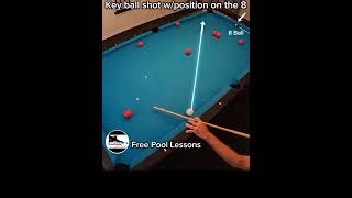 A Pool shot you need to know free Pool lessons [upl. by Carbo383]