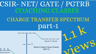 CHARGE TRANSFER SPECTRA  LMCT MLCT CATALYST CHEMISTRYCOORDINATION CHEMISTRYCSIRNETPGTRB [upl. by Kernan]