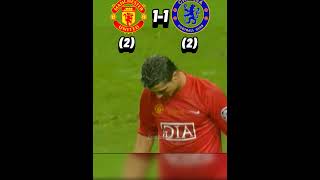 Man united vs Chelsea 2008 champions league final highlights shorts fyp ytshorts [upl. by Anwahsak]