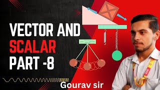 VECTOR AND SCALAR SCALAR PRODUCT GOURAV SIR [upl. by Eusadnilem293]