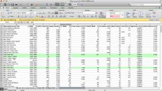 How to check relative journal impact factor [upl. by Ssalguod]