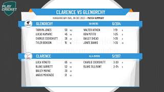 Cricket Tasmania Premier League  U18 Boys  Round 8  Clarence v Glenorchy [upl. by Wiencke]