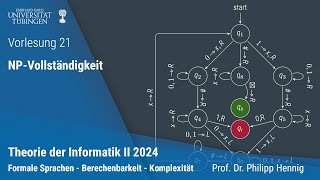 Theorie II  21  NPVollständigkeit [upl. by Retha]