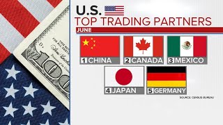 NAFTA 20 How potential trade deal would impact workers economy [upl. by Ennayd165]