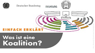 Einfach erklärt Was ist eine Koalition [upl. by Anyah701]