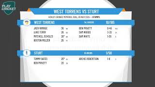 West Torrens v Sturt [upl. by Cornwall]