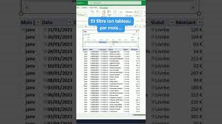 Créer des timelines dans Excel comme un boss  Astuce Excel [upl. by Peggir]