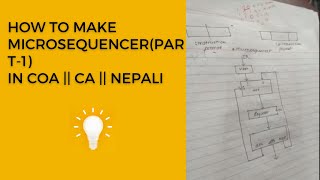 Microsequencer DesignPart1 IN COANepali [upl. by Narih]