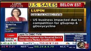 Lupin MD CEO and CFO with CNBC TV18 – Q2 FY25 Earnings – 7 November 2024 [upl. by Kadner]