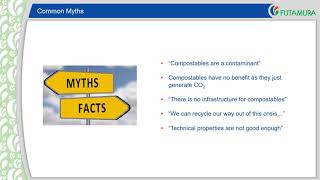 Futamura Biodegradable and Compostable Plastic Packaging Conference Presentation [upl. by Fletch]