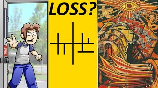 Is this Loss Meme Analysis [upl. by Ardene]