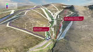 Cairngorm Mountain  HIE Vision from SE Group Report [upl. by Onofredo140]