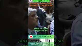 Argentina Kicillof Elimina Repitencia shorts javiermilei milei DatosArg buenosaires [upl. by Enellek]