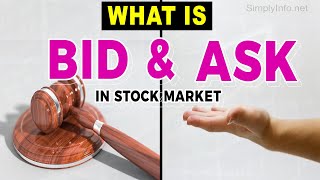 What is bidask and spread in the stock market  Bid Ask spread in stock market explained [upl. by Yliram]