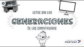 Generaciones de las Computadoras [upl. by Ahseekal]