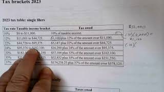 Using Tax Tables [upl. by Castillo602]