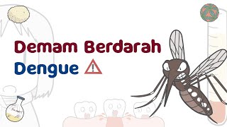 Demam Berdarah Dengue DBD Patogenesis Tanda Gejala Tatalaksana [upl. by Hnid21]