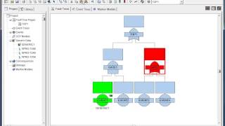 Reliability Workbench Incorporating FaultTree [upl. by Atikal]