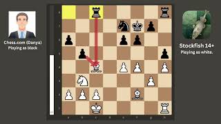 Stockfish 14 VS Chesscom Danya [upl. by Nnair]