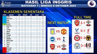 Hasil Liga Inggris Tadi Malam  Man City vs Fulham  Arsenal vs Southampton  EPL 20242025 Pekan 7 [upl. by Weaks794]