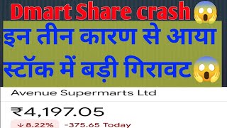 Dmart k liye aai 3 buri khabar se share hua crash😰 Avenue supermart Share latest news trending [upl. by Nordgren928]