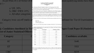 SSC CGL TOER 1 RESULTS 2024 [upl. by Ahmad247]