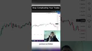 STOP OVERCOMPLICATING Your Trades [upl. by Enid]