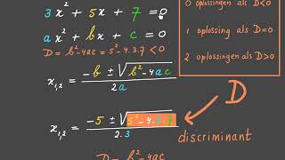 kwadratische vergelijkingen 5 de Discriminant [upl. by Adeuga]