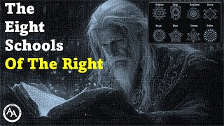 Discover the Secrets The Eight Schools of the Right [upl. by Torosian]