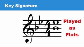 Lesson 15 Using Key Signatures [upl. by Olimreh]