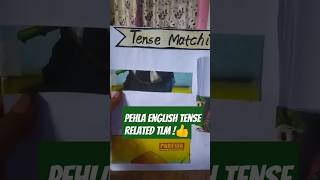 An interactive TLM to help kids master tenses in a fun and engaging way TenseLearningMadeEasyquot [upl. by Iroj723]