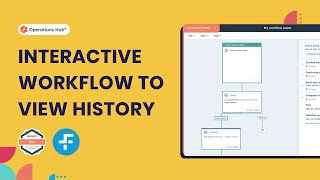 Hupdates  August 2024  View Enrolment History in Workflow Editor  HubSpot Updates [upl. by Oloapnaig]