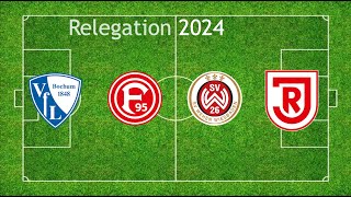 Bundesligatipps Relegation 2324VfL Bochum  Fortuna DüsseldorfWehen Wiesbaden  Jahn Regensburg [upl. by Wengert]