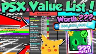 ALPHAGG PET SIM X VALUE LIST HOW TO TRADE 101  Pet Simulator X Roblox [upl. by Ysnap]