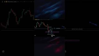 Best secret technical analysis forex shorts viralvideo [upl. by Tallulah]