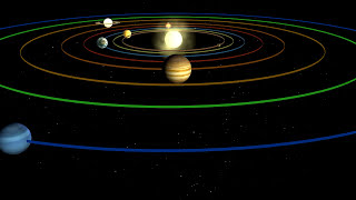 Solar System Video  The Best Planet Video for Educational Purposes [upl. by Karlise]