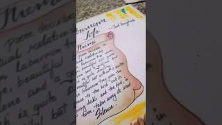 quotThe laburnum treequot poem attractive chart class 11 Neha Anant viral artlover [upl. by Ahsiloc]