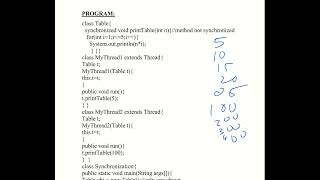 CSL 203  Exp No 9  Thread Synchronization [upl. by Anilorac]