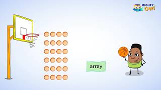 Multiplication Using Arrays  MightyOwl Math  3rd Grade [upl. by Enilada]