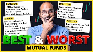 Best amp Worst Performing Mutual funds in Last 13 Years  Best Mutual Fund to Invest Today [upl. by Htebzil]