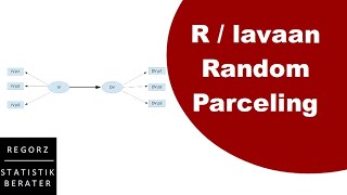 Random Item Parceling mit lavaan SEM CFA [upl. by Woo887]