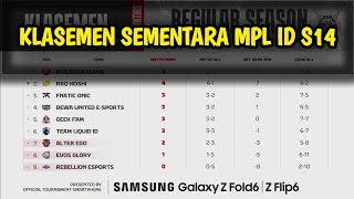 Klasemen Sementara MPL Indonesia Season 14  MPL ID S14 Regular Season [upl. by Lorrin541]