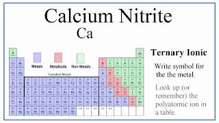 Chemical Formula for Calcium Nitrite [upl. by Harday]