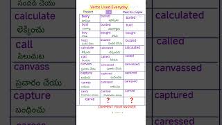 Verbs Used Everyday 43 Verbs Verb forms with meanings verbforms spokenenglishtutorialsintelugu [upl. by Tdnerb]