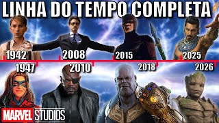 MARVEL LINHA DO TEMPO COMPLETA ATUALIZADA TUDO do MCU em ordem cronológica Com Netflix [upl. by Wilber]