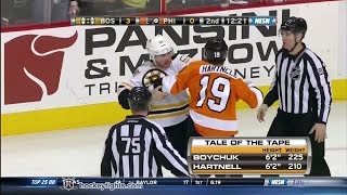 Johnny Boychuk vs Scott Hartnell Jan 25 2014 [upl. by Fronia]