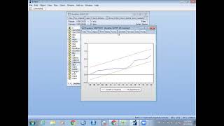 Lecture 5 How to find Structural breaks chowtest breakpoint structuralbreak in model using eviews [upl. by Neesay]