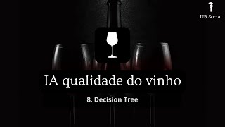 IA qualidade do vinho 8Decision Tree [upl. by Natascha]