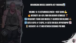 Maximize Leg Growth Proven Tips on Volume Intensity and Frequency for Muscle Hypertrophy [upl. by Ailema]