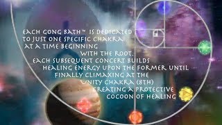 Chakra Gong Bath™ with Richard Rudis [upl. by Nesyla]